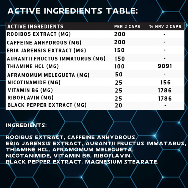 Optimised Research Labs Adrenazine T5-XS